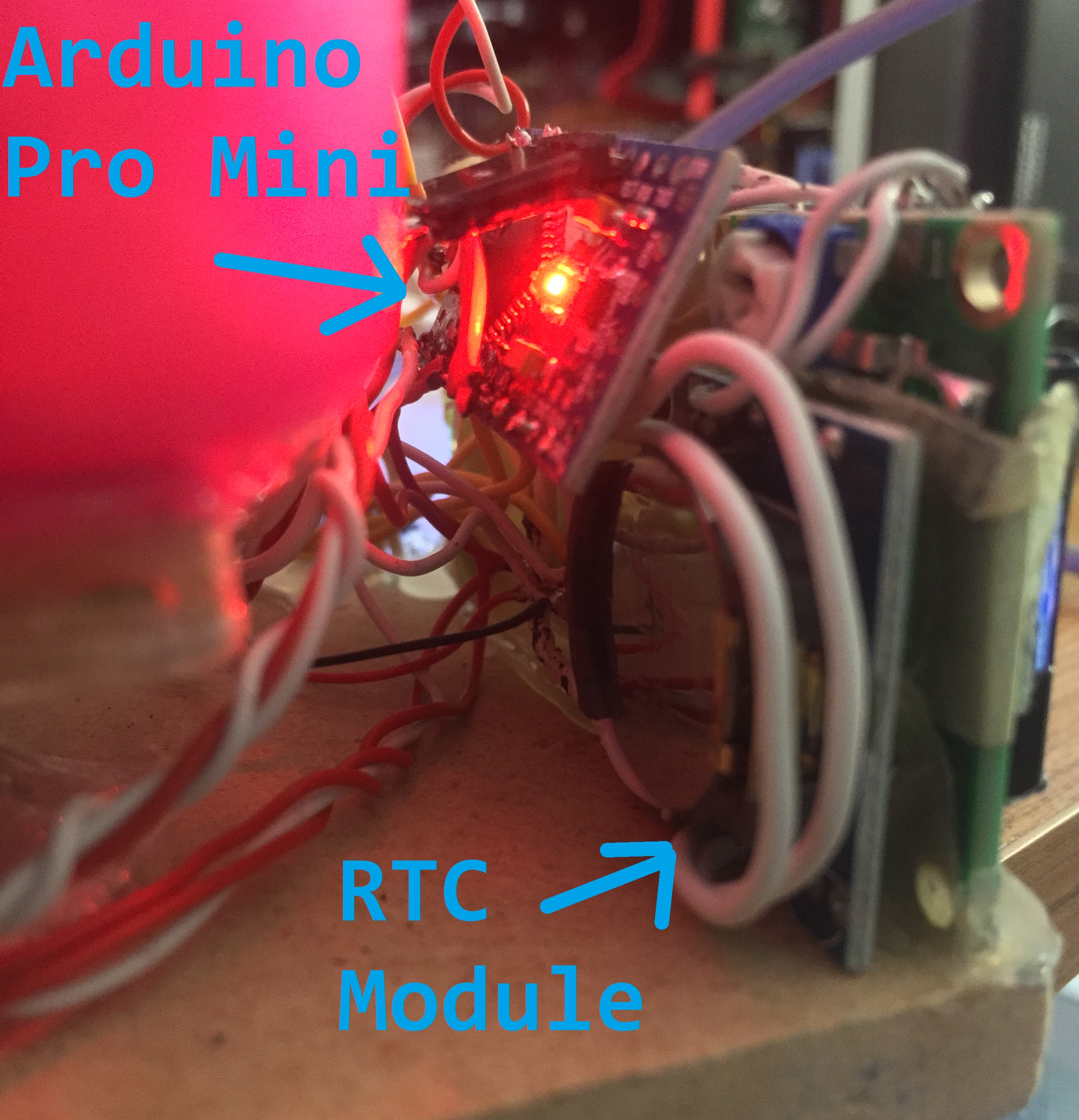 A labeled image showing off the arduino components